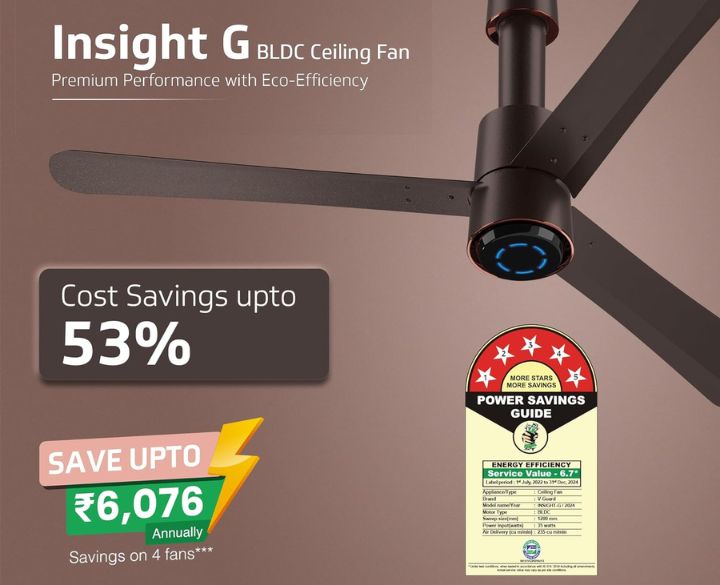 V Guard BLDC Celling Fan Insight-g 1200mm (48 inch) Elegant Brown-2